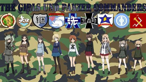 Kinda funny that Girls und panzer has a tank team for almost every ...