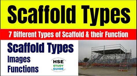 Scaffolding Types || Types of Scaffolding || Different Types of ...