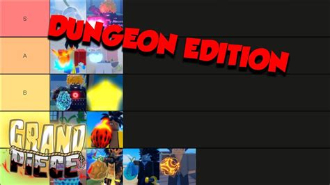 Roblox Gpo Fruit Tier List