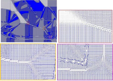 The vector field flow. | Download Scientific Diagram