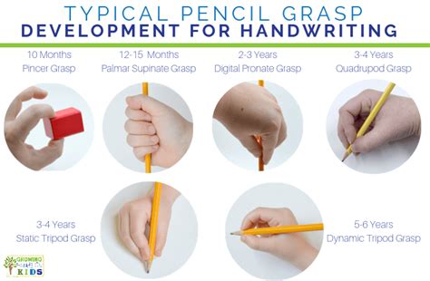 typical-pencil-grasp-development-for-handwriting-collage - Growing ...