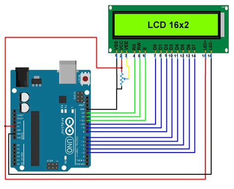 LCD 16x2 Interfacing With Arduino Uno - ElectronicWings