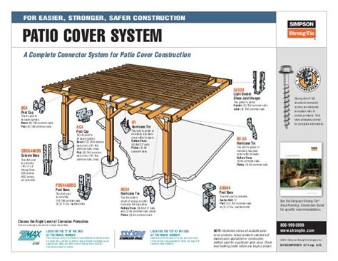 Simpson Strongtie Deck and Patio System