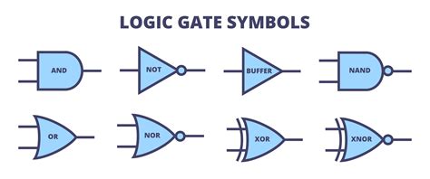 IC Board: Important Details to Know as a Circuit Designer