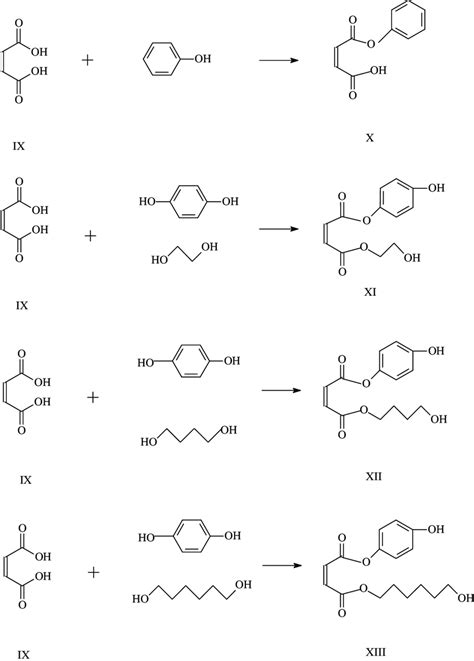 Scheme 5 Final esterification products of maleic acid with different ...