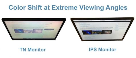 What Is an IPS Monitor? A Beginner’s Guide