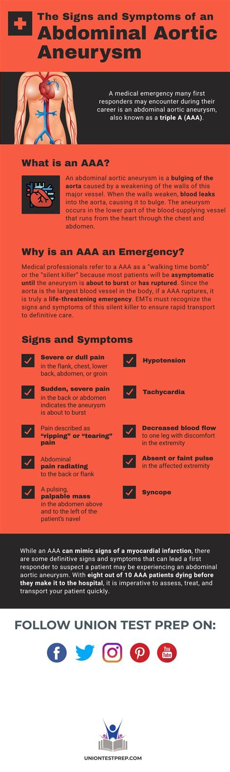 Signs and Symptoms of Abdominal Aortic Aneurysm | Abdominal aortic ...