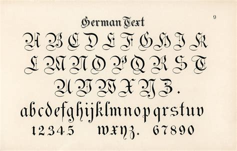 German style calligraphy fonts from Draughtsman's Alph… | Flickr