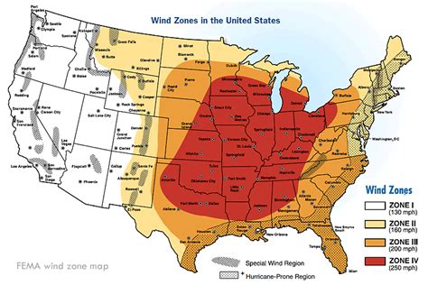 Storm Shelters | Tornado Shelters | Safe Room | Sportsman Safes Co ...