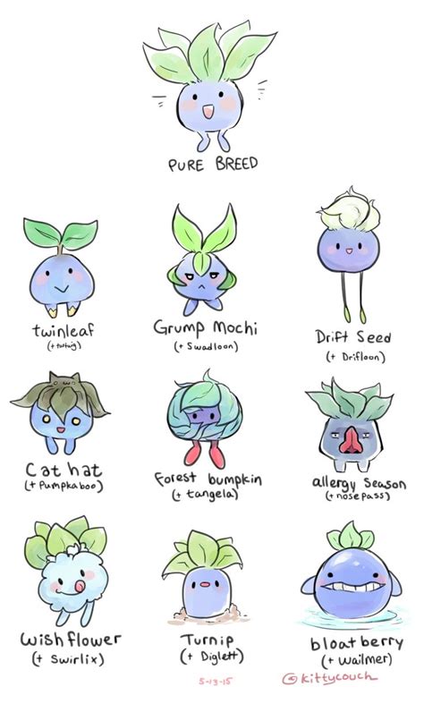 583 best Pokemon Variations images on Pinterest | Monsters, Art styles ...