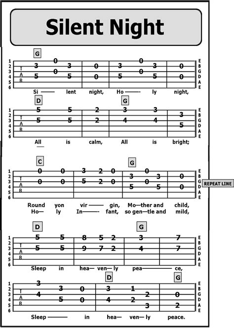 CHRISTMAS SONGS | Guitar tabs songs, Guitar songs, Guitar tutorials songs