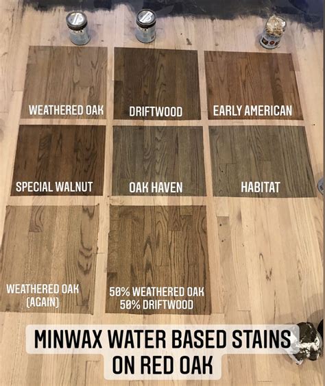 Minwax Stain Colors