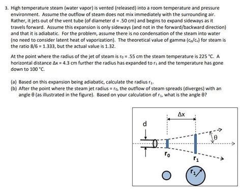 Solved 3. High temperature steam (water vapor) is vented | Chegg.com