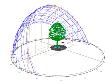 A 3D modeling for the solar path diagram of Cairo at 13:00LST (Local ...