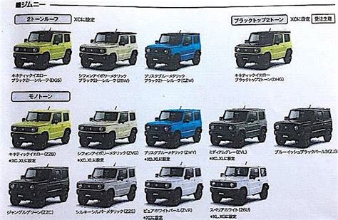 2019 Suzuki Jimny exterior colour options detailed