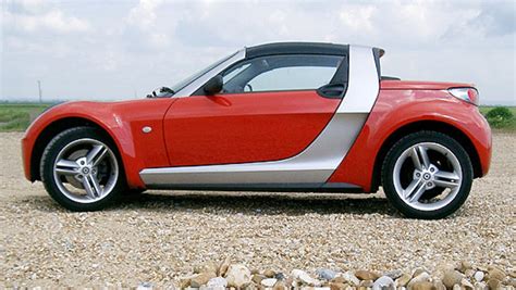 Smart Roadster | Auto Express