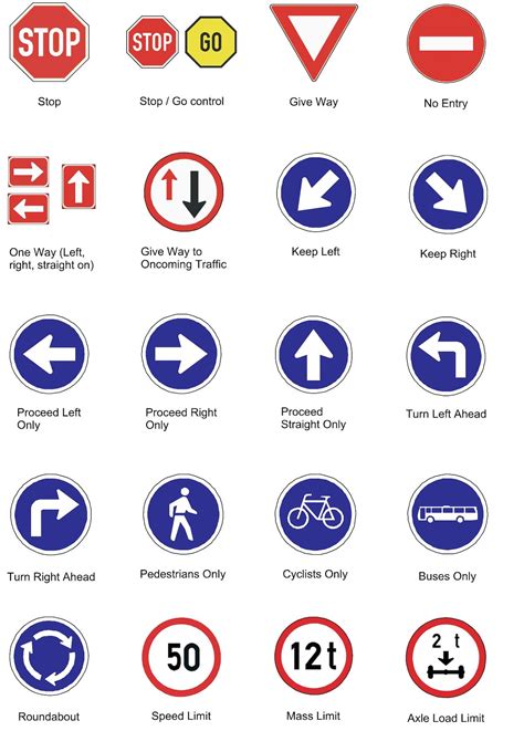 Traffic Signs And Meanings, Road Sign Meanings, All Traffic Signs ...