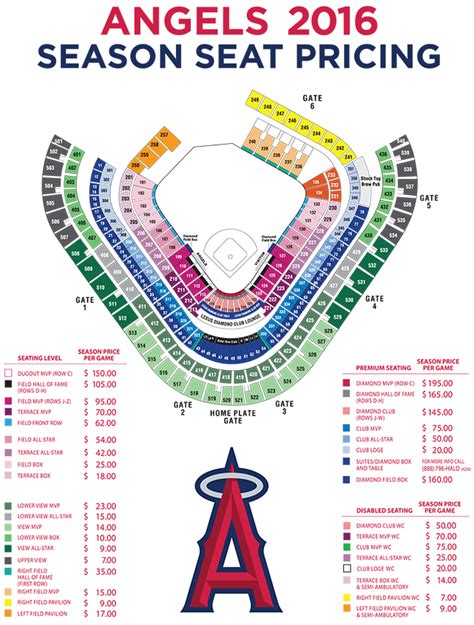 angels stadium seating chart