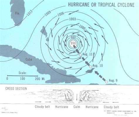 What are Tropical Cyclones and their characteristics? | Geography4u ...