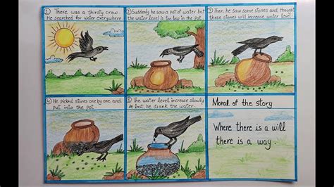 TEACHINGNEST Thirsty Crow Chart English Moral Story Laminated 33x48 Cm ...