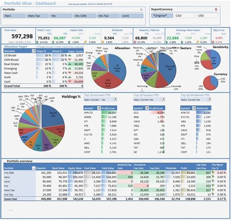 Portfolioanalyse Excel Vorlage Hübsch Portfolio Slicer - Vorlage Ideen