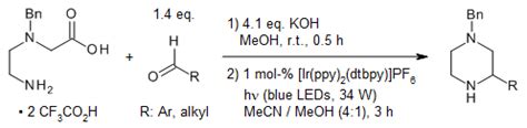 Piperazine synthesis