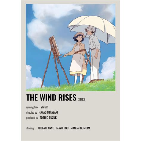 Jual Poster Ghibli The Wind Rises / Aesthetic Wall Decor / Movie Poster ...