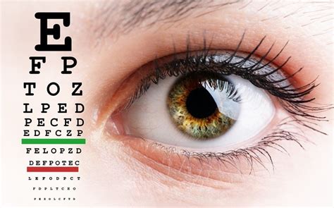 Top 5 best eye exercises for myopia