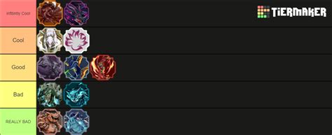 All tailed spirits ranking(Shindo Life) Tier List (Community Rankings ...