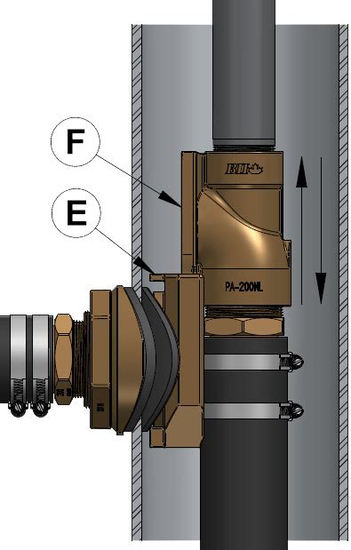 Accurately Installing a Slide Pitless Adapter