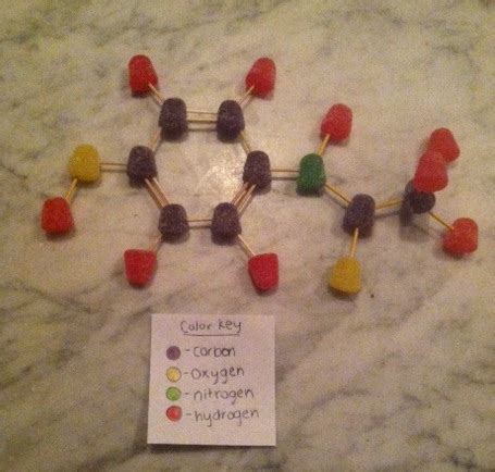 Molecule Structure - Acetaminophen