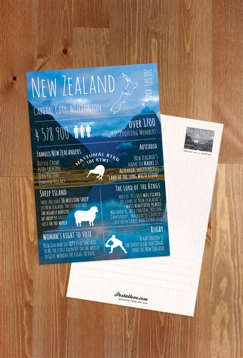 Greetings from ... New Zealand / Greetings from... series / Postcards ...