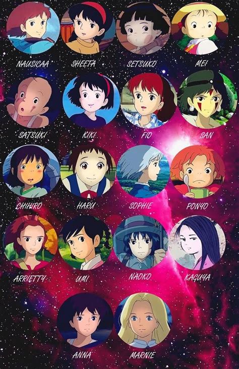 Ghibli Girls Fanart ~.~ | Studio ghibli art, Studio ghibli characters ...