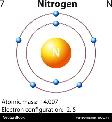 [DIAGRAM] Ph Diagram For Nitrogen - MYDIAGRAM.ONLINE