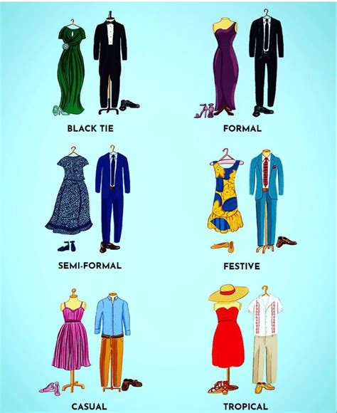 EHHH, this is WRONG lol | Semi formal outfits, Formal dresses for men ...