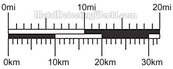 Converting Between Map Scale Types