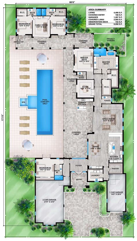 Plan 86030BS: Florida House Plan with Guest Wing | Pool house plans ...