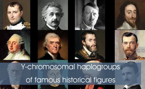 Famous people's Y-DNA listed by haplogroup - Eupedia