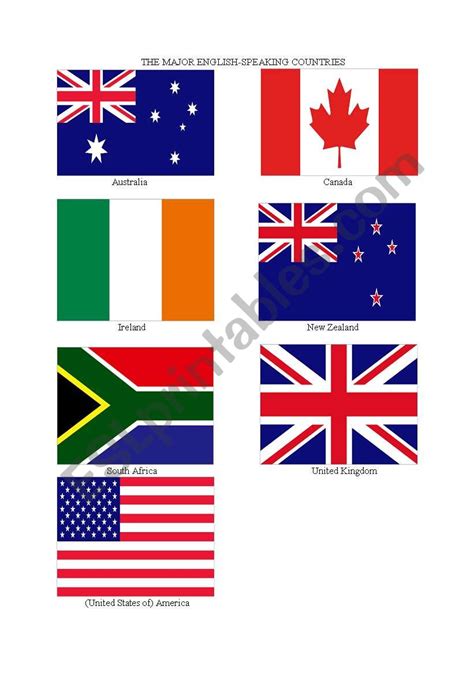 Flags of English Speaking Countries | Vocabulary skills, Esl lesson ...