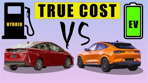 Gas vs Electric Car - True Costs In 2022 - YouTube