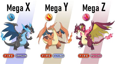 All 24 Starters Pokémon Mega X/Y/Z Evolve (Gen 1 to Gen 8) - YouTube