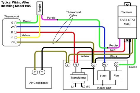 How To Wire A 4 Wire Thermostat