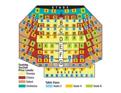 starlight seating chart #starlighttheaterpalaseatingchart # ...