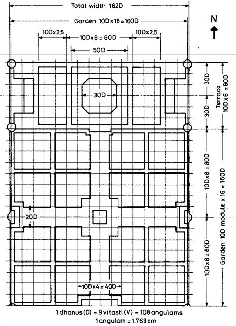 Taj Mahal Dimensions Architecture