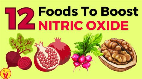 12 Foods To Boost Nitric Oxide Levels Naturally | VisitJoy - YouTube