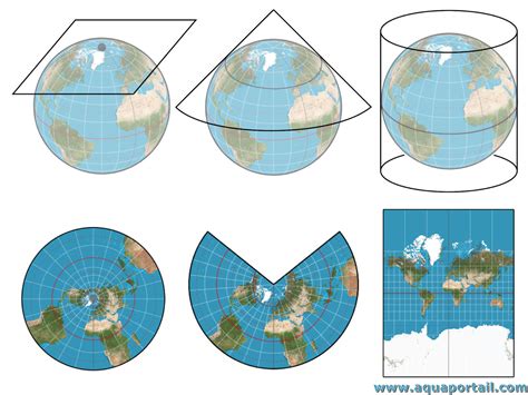 Échelle cartographique : définition et explications – AquaPortail