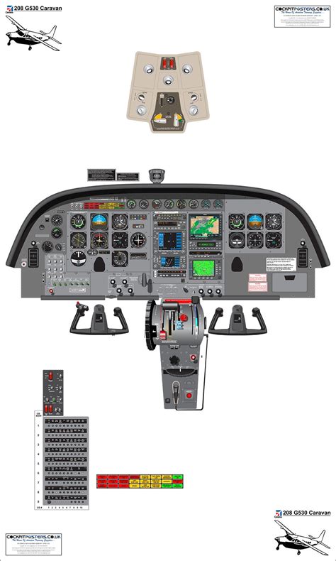 Cessna Caravan 208 G530 Cockpit Poster - Etsy Canada