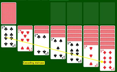 Solitaire - Online & 100% Free