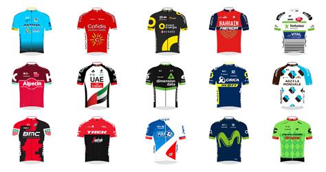 Ranking the 2017 Tour de France Jerseys - CiclaValley