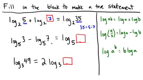 Logarithm Rules And Examples